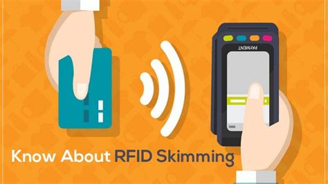 how to make a rfid blocking card|what is rfid blocking means.